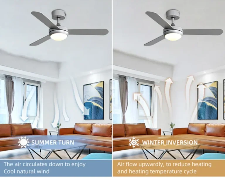 Ceiling Fan Manufacturer Ceiling Fan Manufacturer