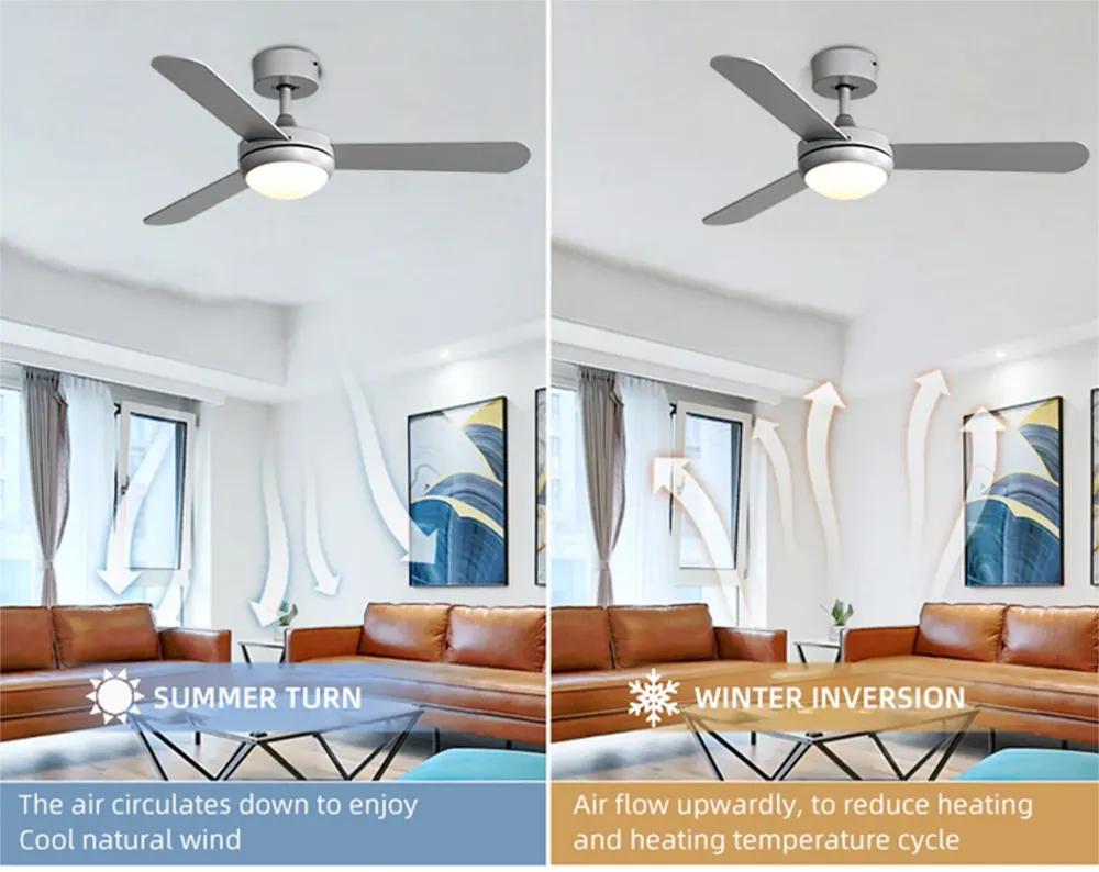 Fan In Winter Ceiling Fan Direction: Summer And Winter Tips | KBS Ceiling Fans