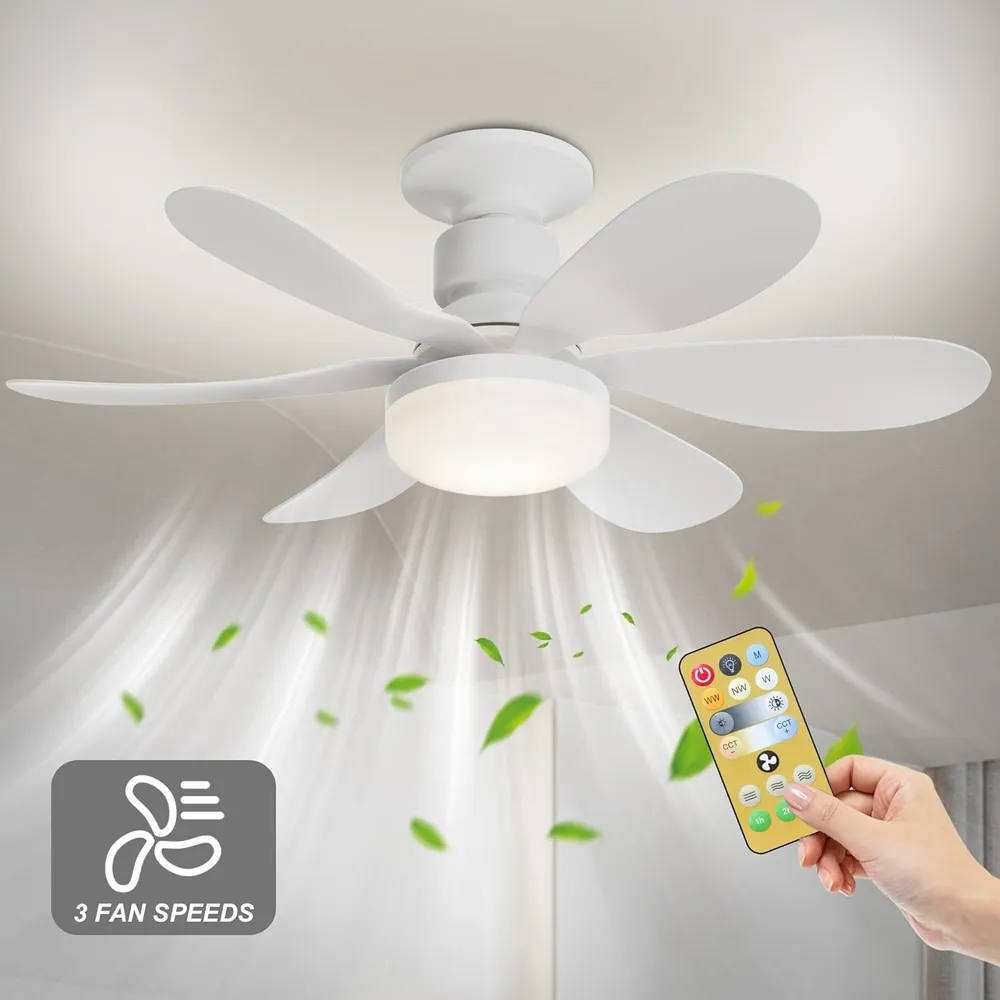 Kbs Unveils The Ultimate Remote Control Ceiling Fans For Every Room
