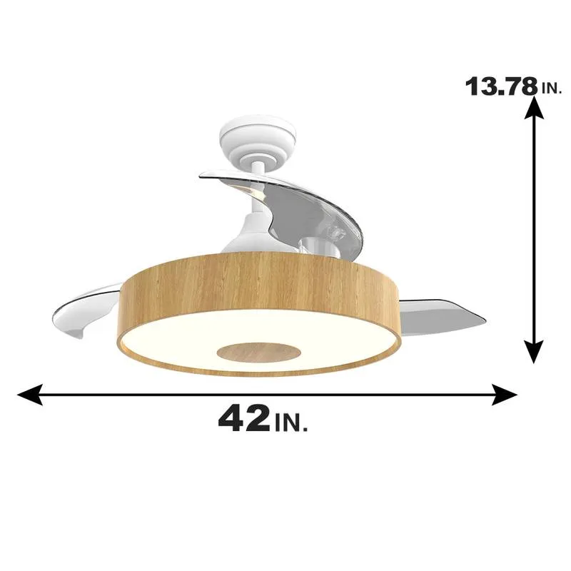 Ceiling Fan Manufacturer