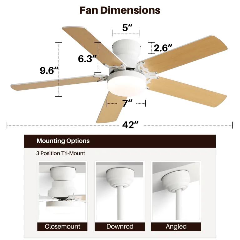 Ceiling Fan Manufacturer Ceiling Fan Manufacturer