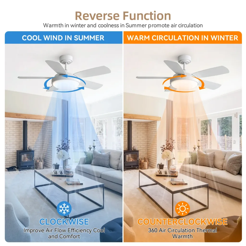 Ceiling Fan Manufacturer Ceiling Fan Manufacturer