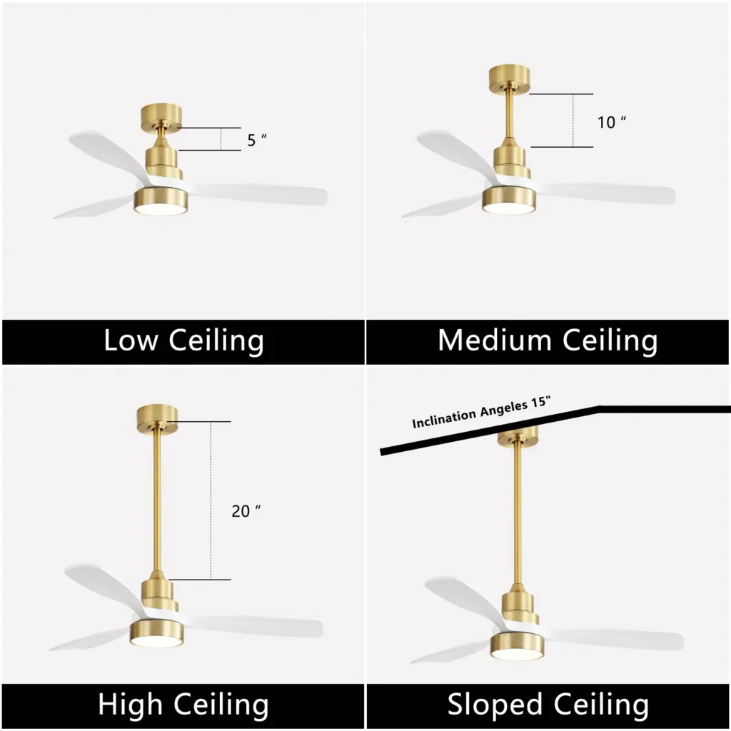 Ceiling Fan Manufacturer