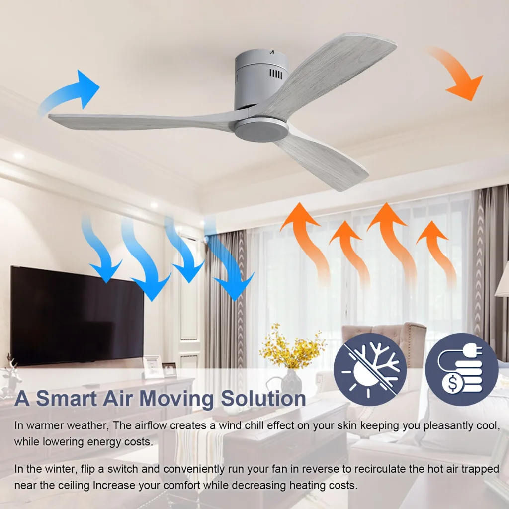 Ceiling Fan Manufacturer Ceiling Fan Manufacturer