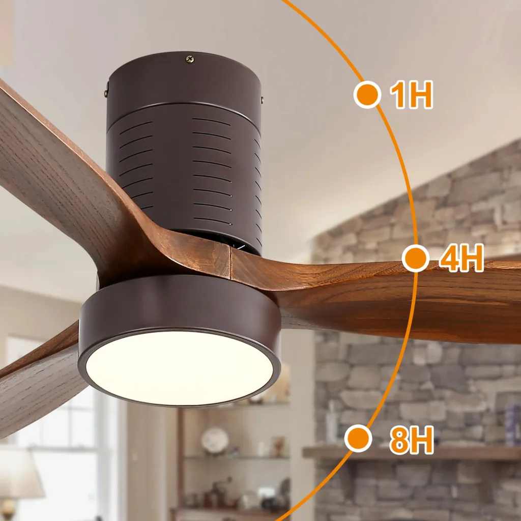 Ceiling Fan Manufacturer