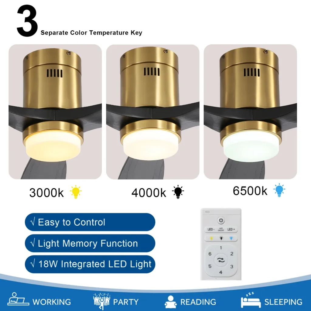 Ceiling Fan Manufacturer Ceiling Fan Manufacturer