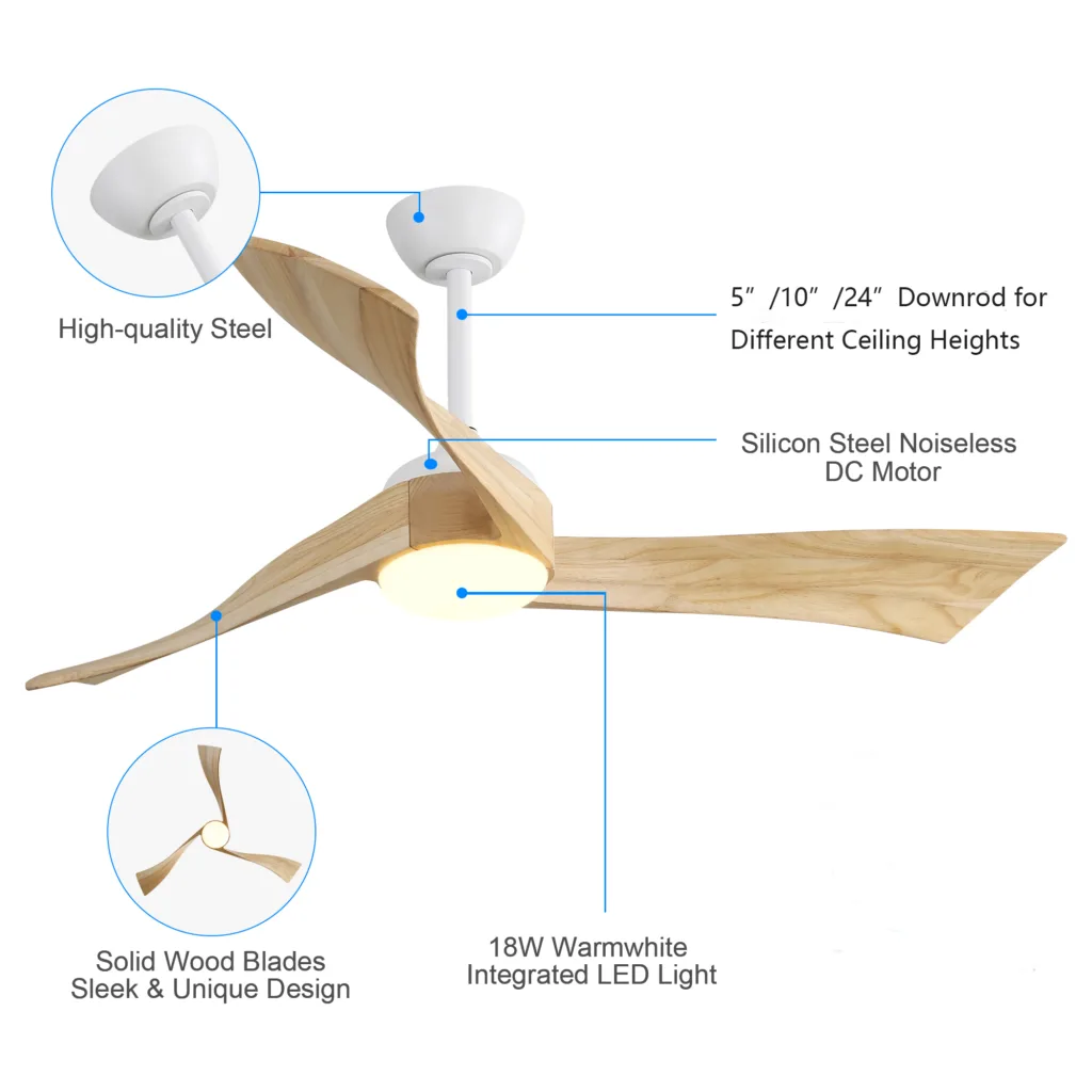 Ceiling Fan Manufacturer Ceiling Fan Manufacturer