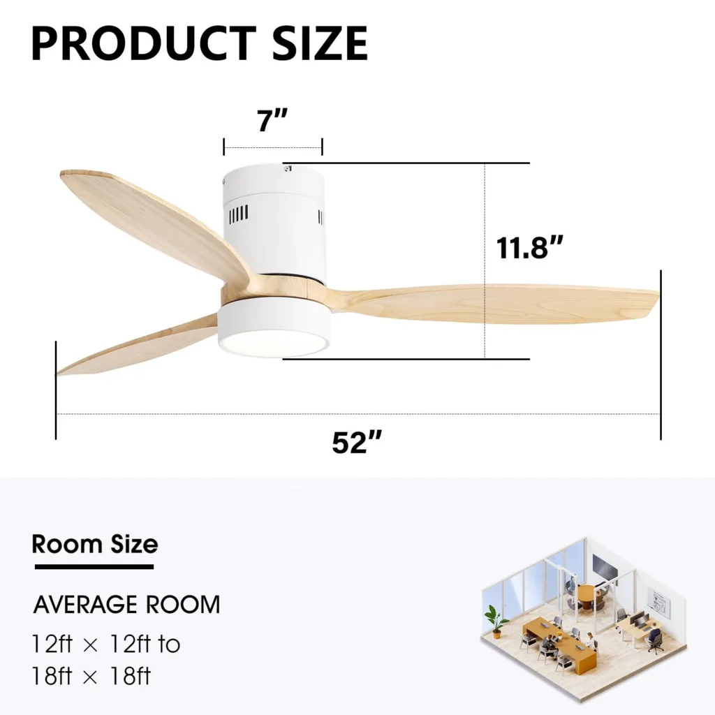 Ceiling Fan Manufacturer
