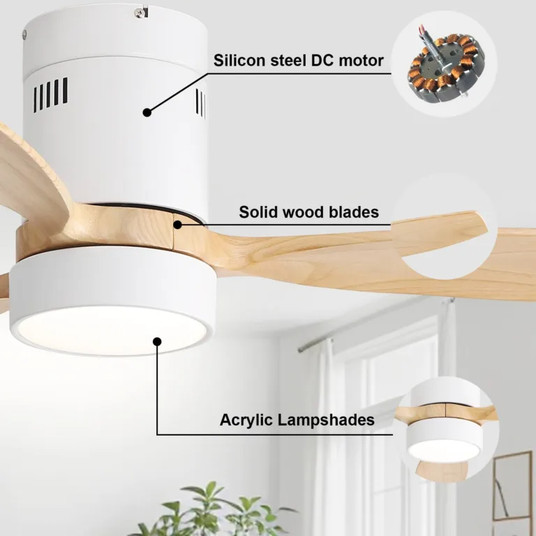 Ceiling Fan Manufacturer Ceiling Fan Manufacturer