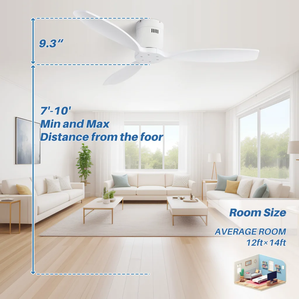 Ceiling Fan Manufacturer