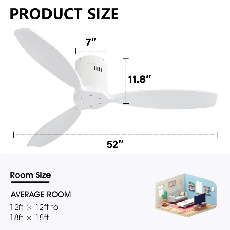 Ceiling Fan Manufacturer