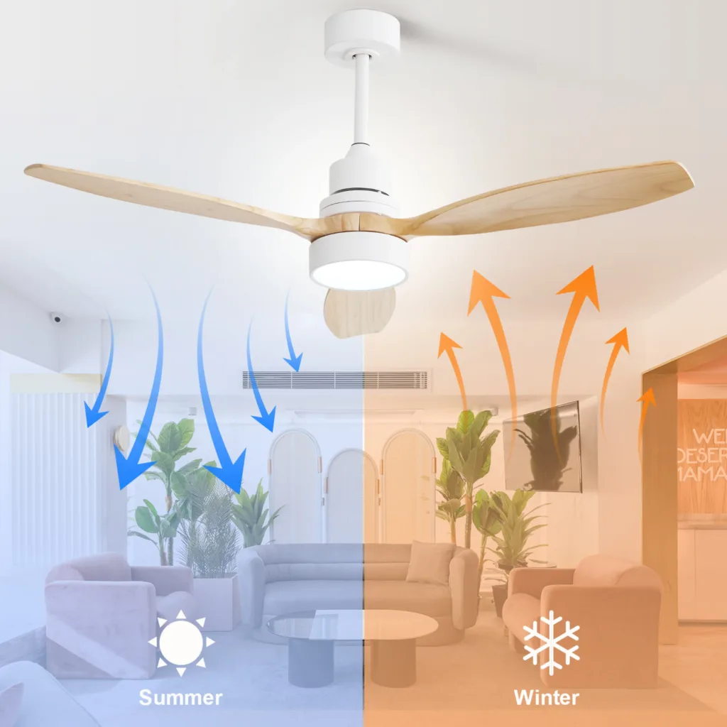 Ceiling Fan Manufacturer Ceiling Fan Manufacturer