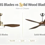 Ceiling Fan Manufacturer