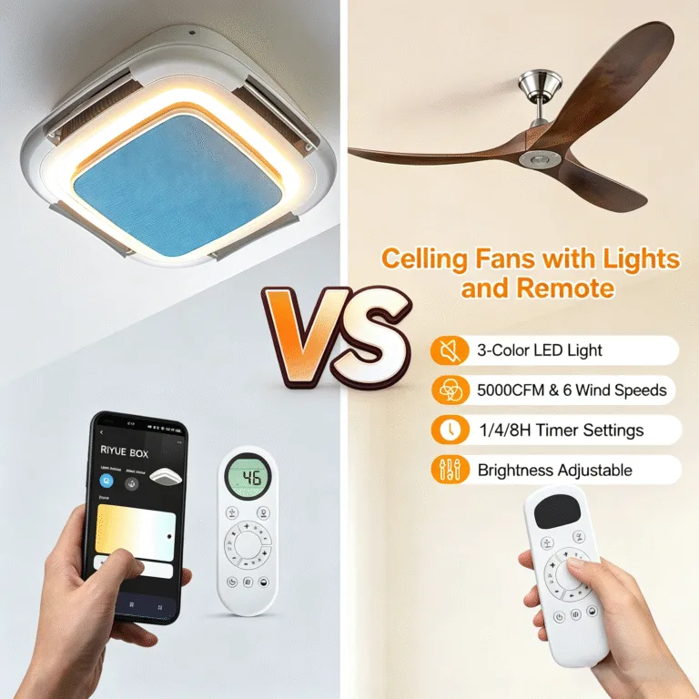 Ceiling Fan Manufacturer Ceiling Fan Manufacturer