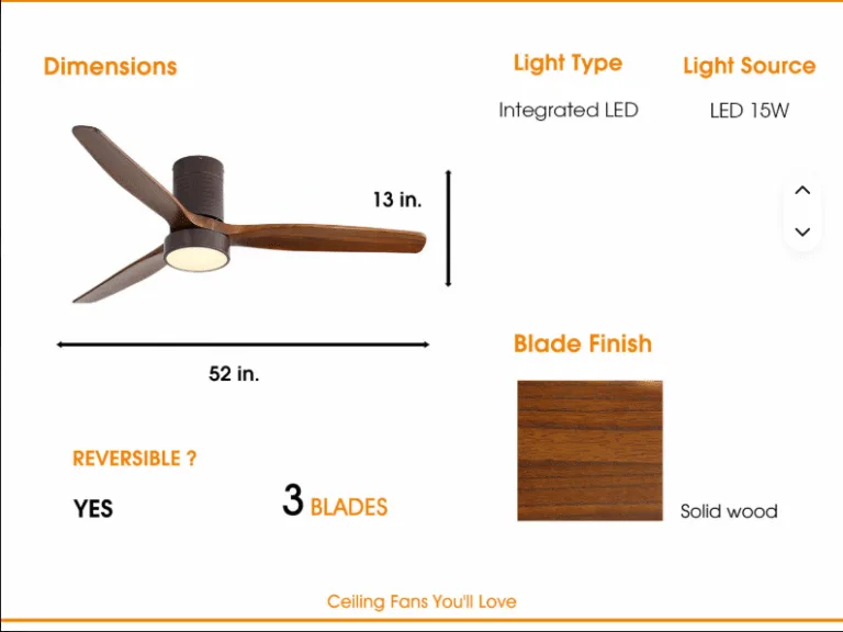 Ceiling Fan Manufacturer