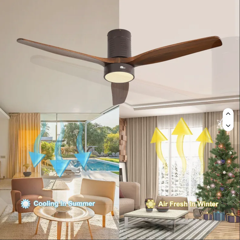 Ceiling Fan Manufacturer Ceiling Fan Manufacturer